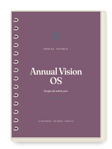 Annual Vision OS, Bold cover