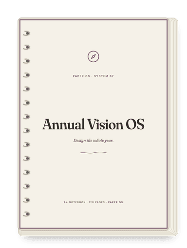 Annual Vision OS, Classic cover