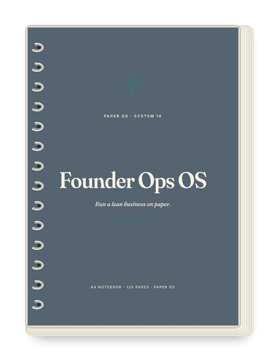 Founder Ops OS, Bold cover