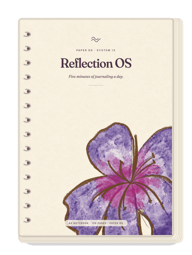 Reflection OS, Bloom cover