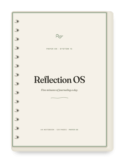 Reflection OS, Classic cover