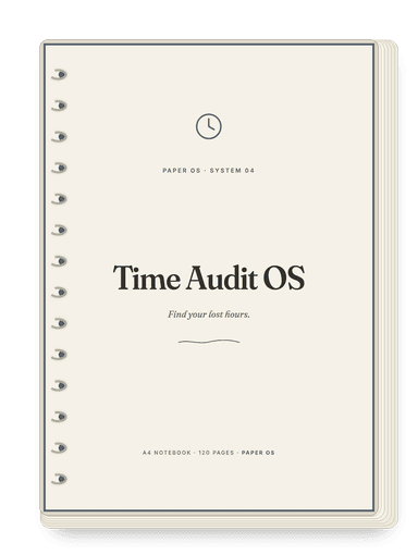 Time Audit OS, Classic cover
