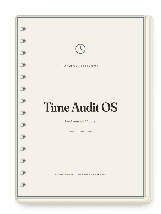 Time Audit OS — A4 spiral notebook
