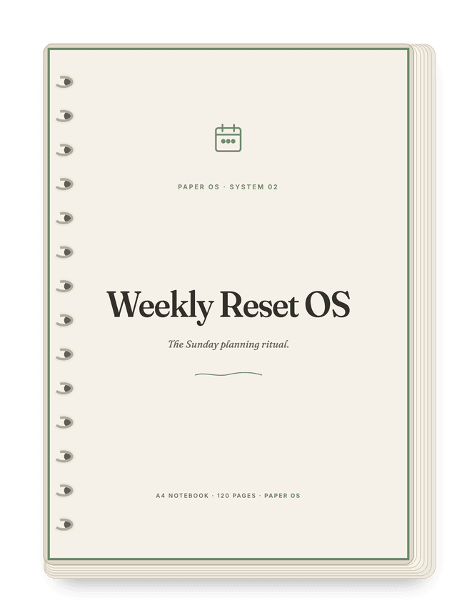 Weekly Reset OS — A4 spiral notebook